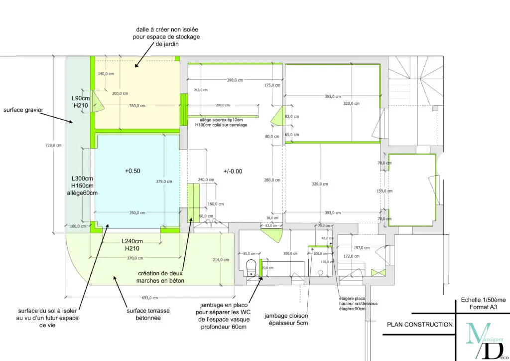 Plan de construction pour l'extension et la rénovation